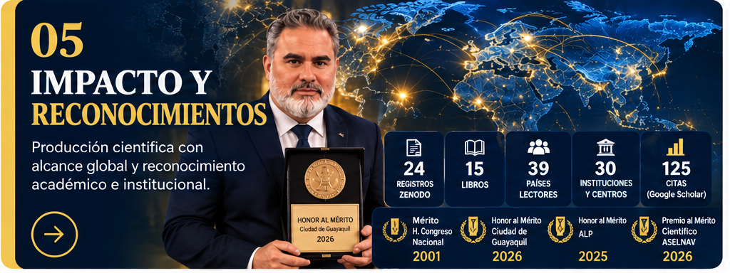 Impacto y reconocimientos