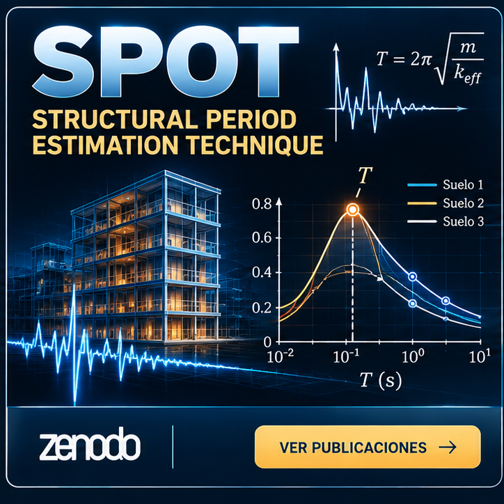 SPOT — Structural Period Estimation Technique