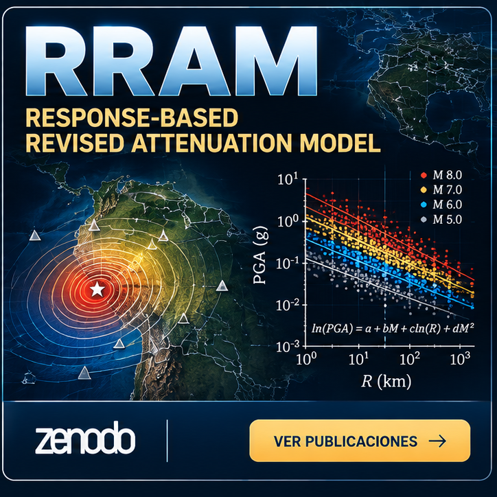 RRAM — Real-Record Attenuation Method