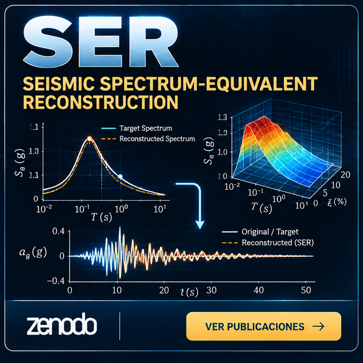 SER — Seismic Spectrum-Equivalent Reconstruction