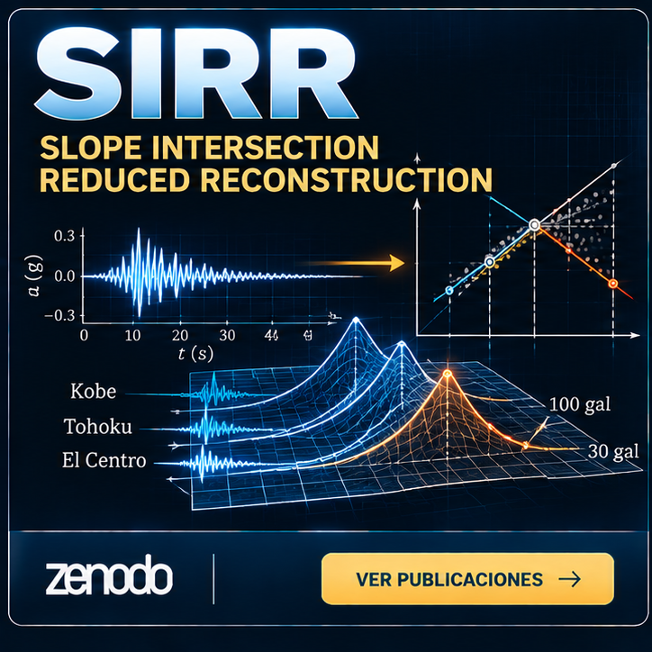 SIRR — Slope Intersection Reduced Reconstruction