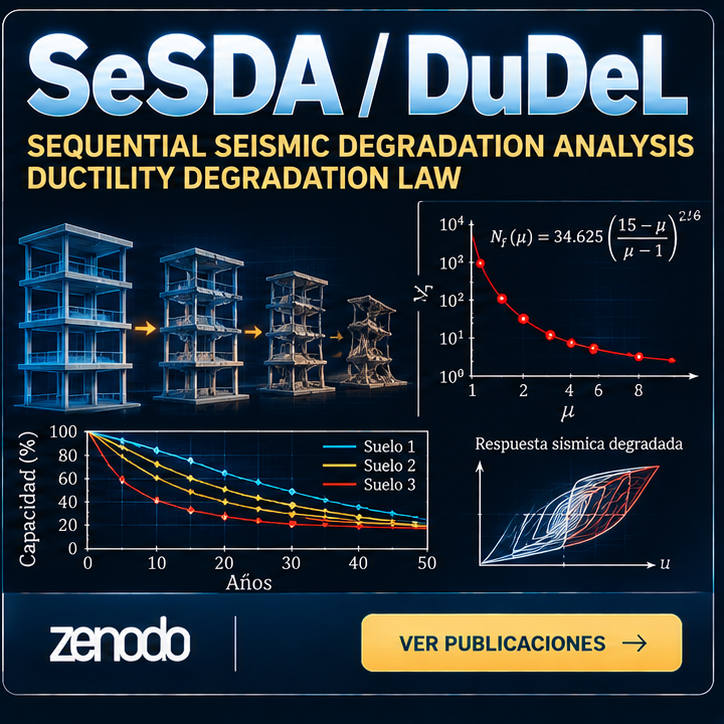 SeSDA / DuDeL — Sequential Seismic Degradation Analysis / Ductility Degradation Law