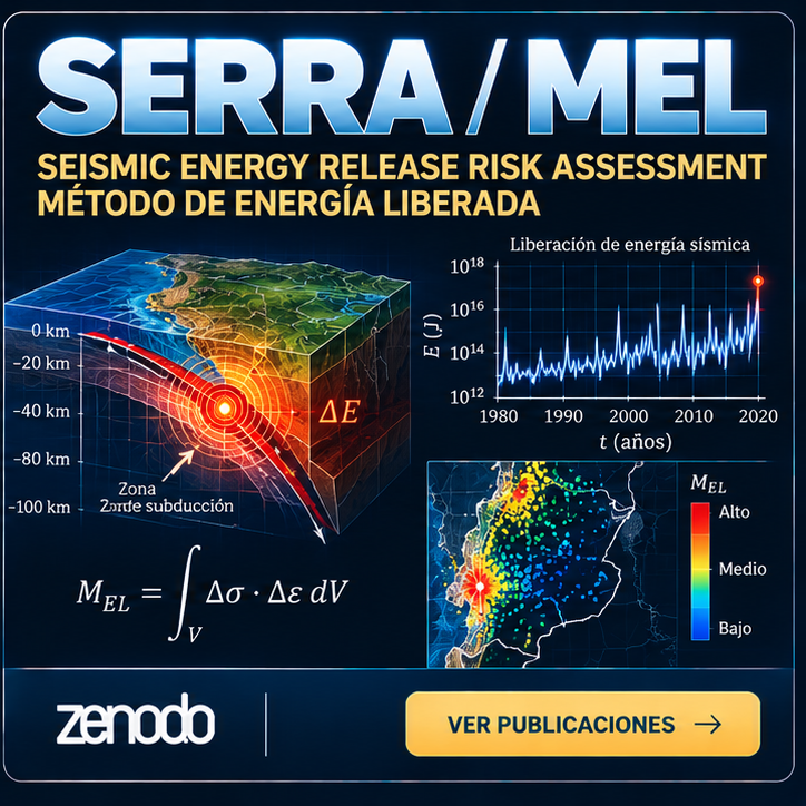 SERRA / MEL — Seismic Energy Release Risk Assessment / Método de Energía Liberada